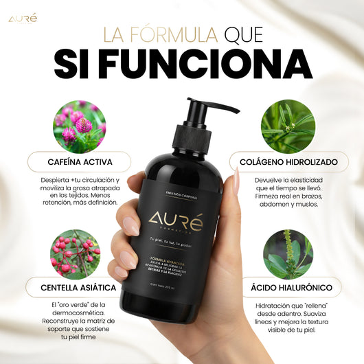 Auré Tri-Action Sculpt — la crema corporal de triple acción: firmeza, textura y contorno