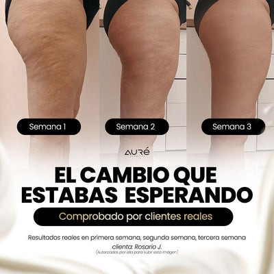 Auré Tri-Action Sculpt — la crema corporal de triple acción: firmeza, textura y contorno
