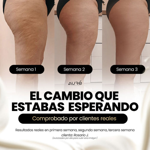 Auré Tri-Action Sculpt — la crema corporal de triple acción: firmeza, textura y contorno