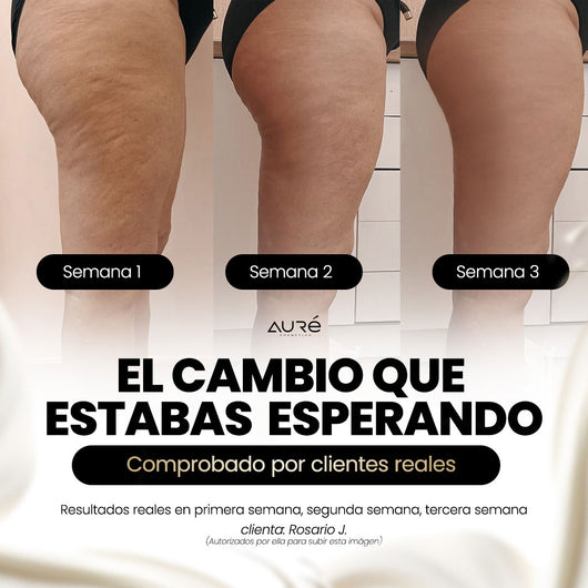 Auré Tri-Action Sculpt — la crema corporal de triple acción: firmeza, textura y contorno