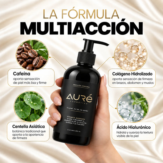 Tri-Action Sculpt — la crema corporal de triple acción: firmeza, textura y contorno